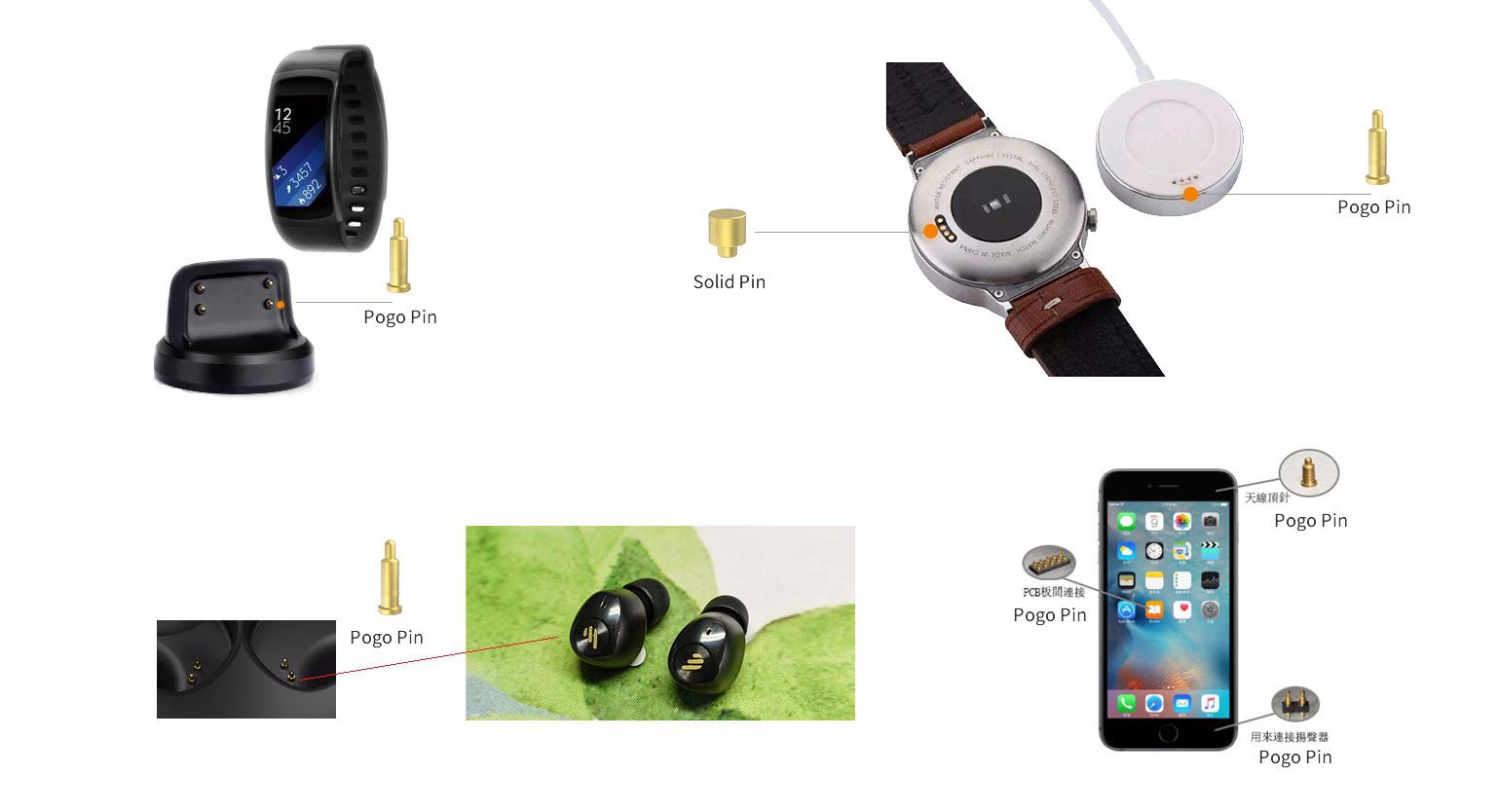 application of pogo pin