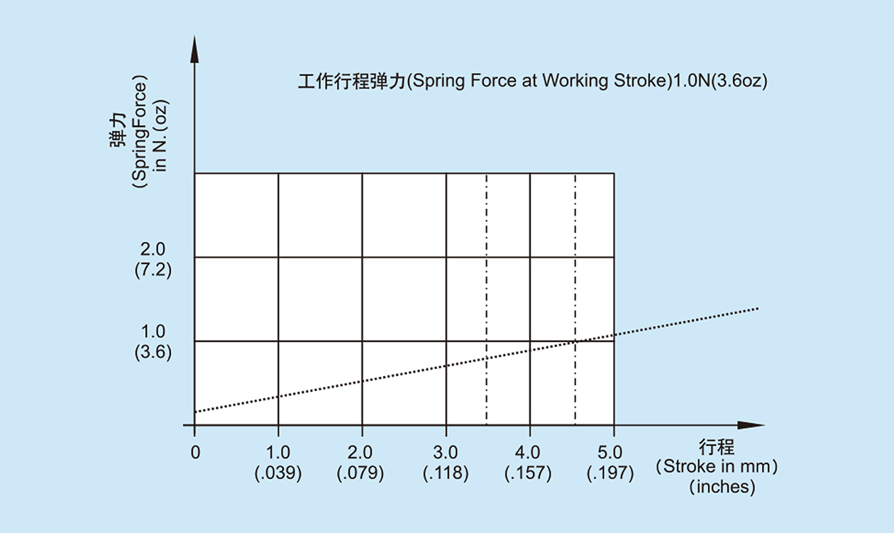 1664332258156 1664332258156