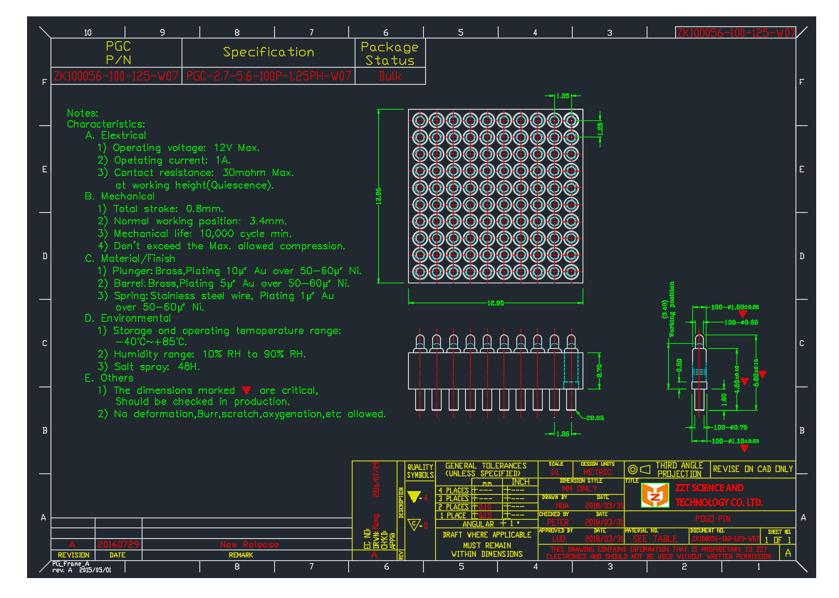 100-пинов конектор Pogo Pin