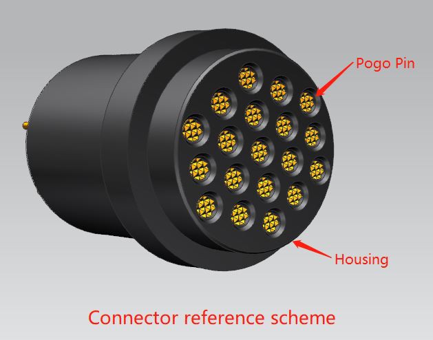 Pogo Pin Connector in The Connector