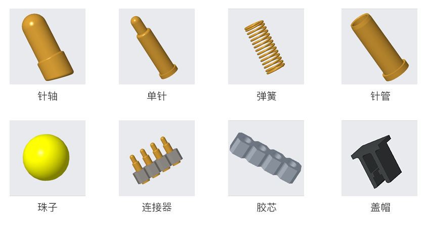 Диаграма на продуктовата структура на Pogo Pin